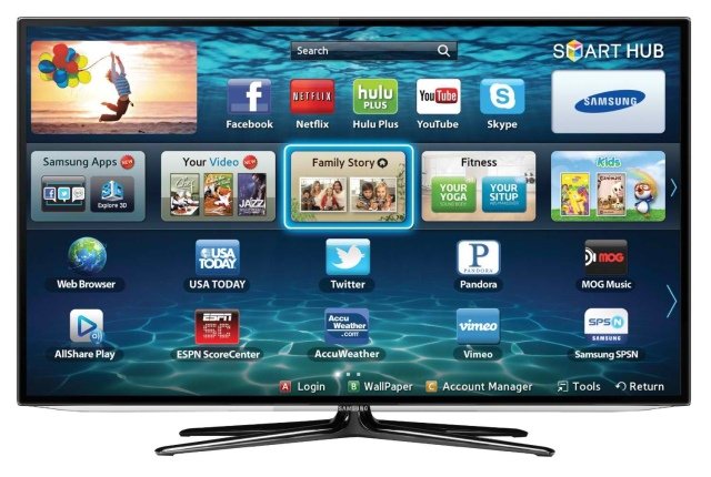 All About the Smart TV  Guide to High Definition TV