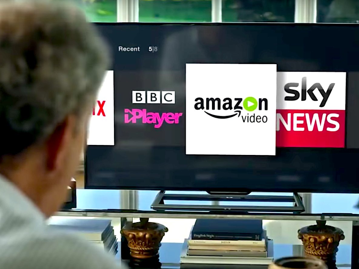 All the ways you can watch Amazon Prime Video on your TV ...