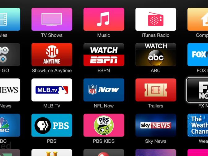 Concept: My hopes and dreams for Apple TV