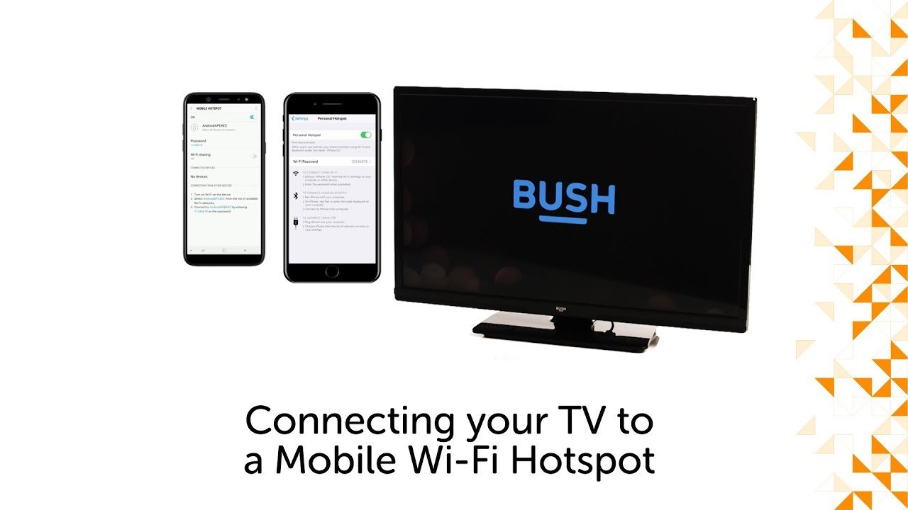 Connecting your TV to a Mobile Wi