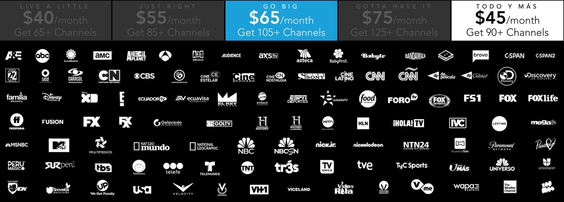 DirecTV Now Channels: The Complete DirecTV Now Channel Lineup