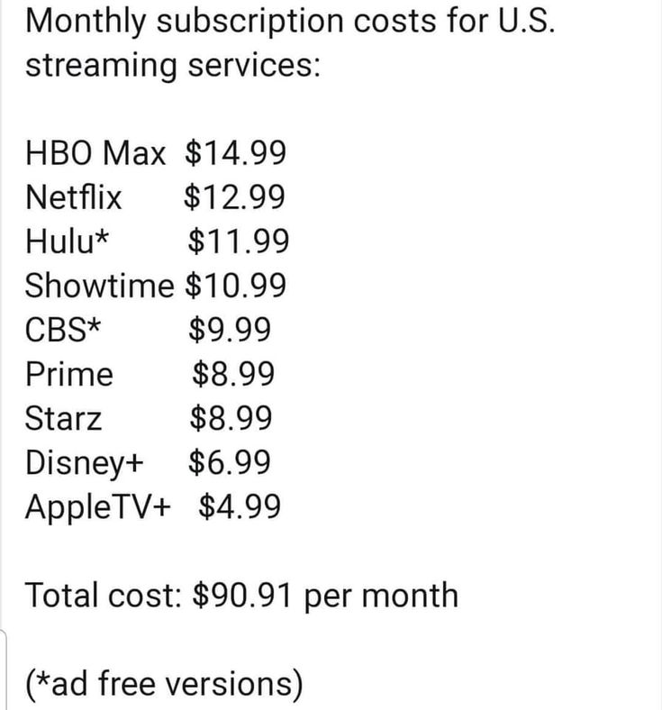 How Much Hulu Cost Per Month