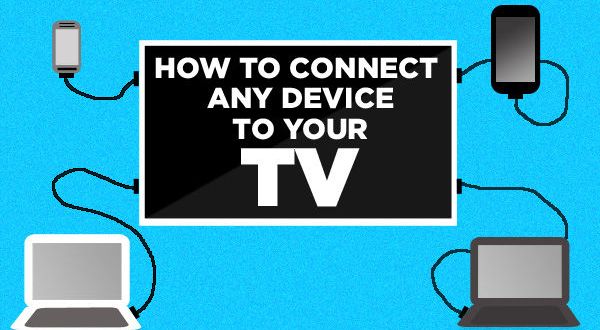 How to connect any phone to TV Wirelessly