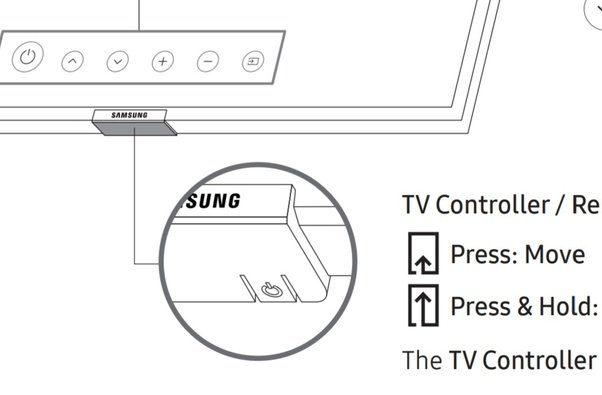 How to turn on a Samsung Smart TV without a remote