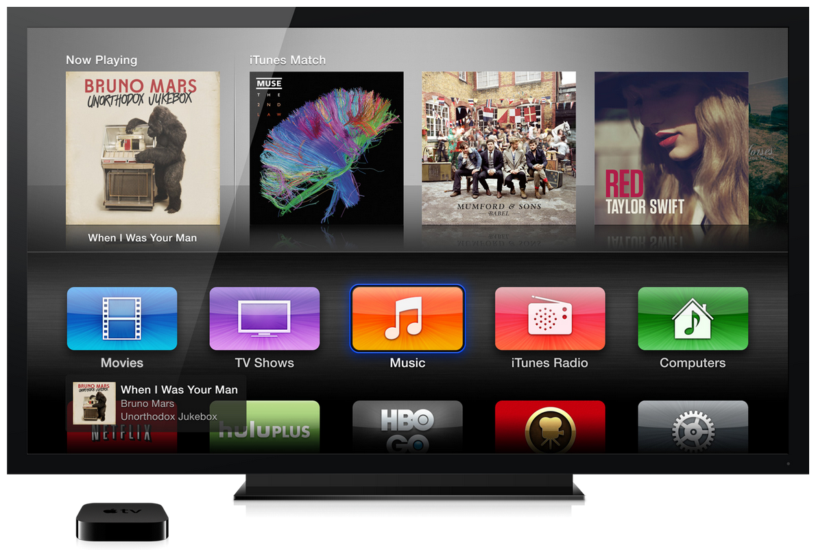 iPhone: Rumor: Apple TV to get controller support and App ...