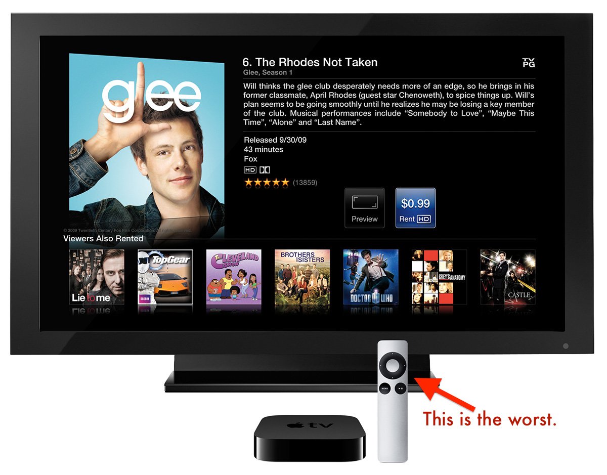 Quick Tip: How to set up an Apple TV with an iOS 7 device ...