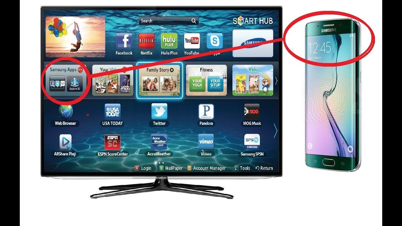 How To Mirror On Samsung Tv, How To Mirror One Samsung Tv Another
